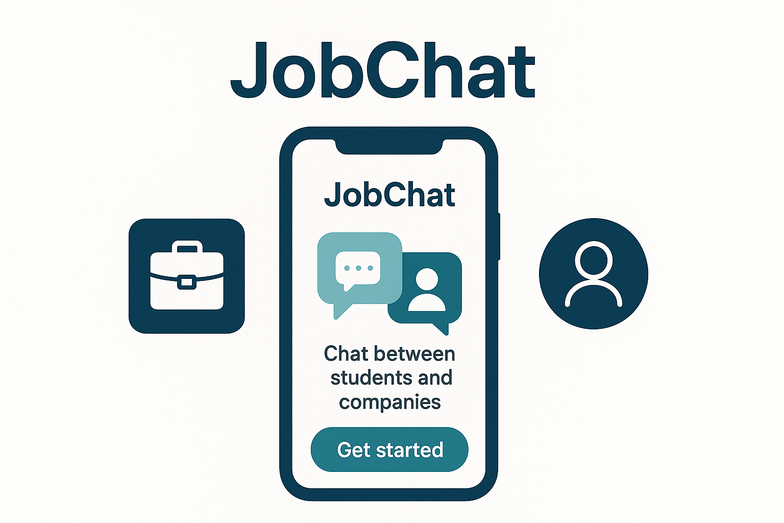 JobChat Architecture Project