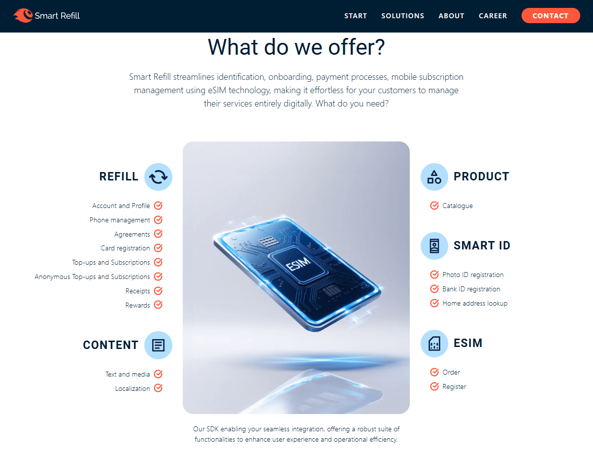 SmartRefill — Emoney Platform 2